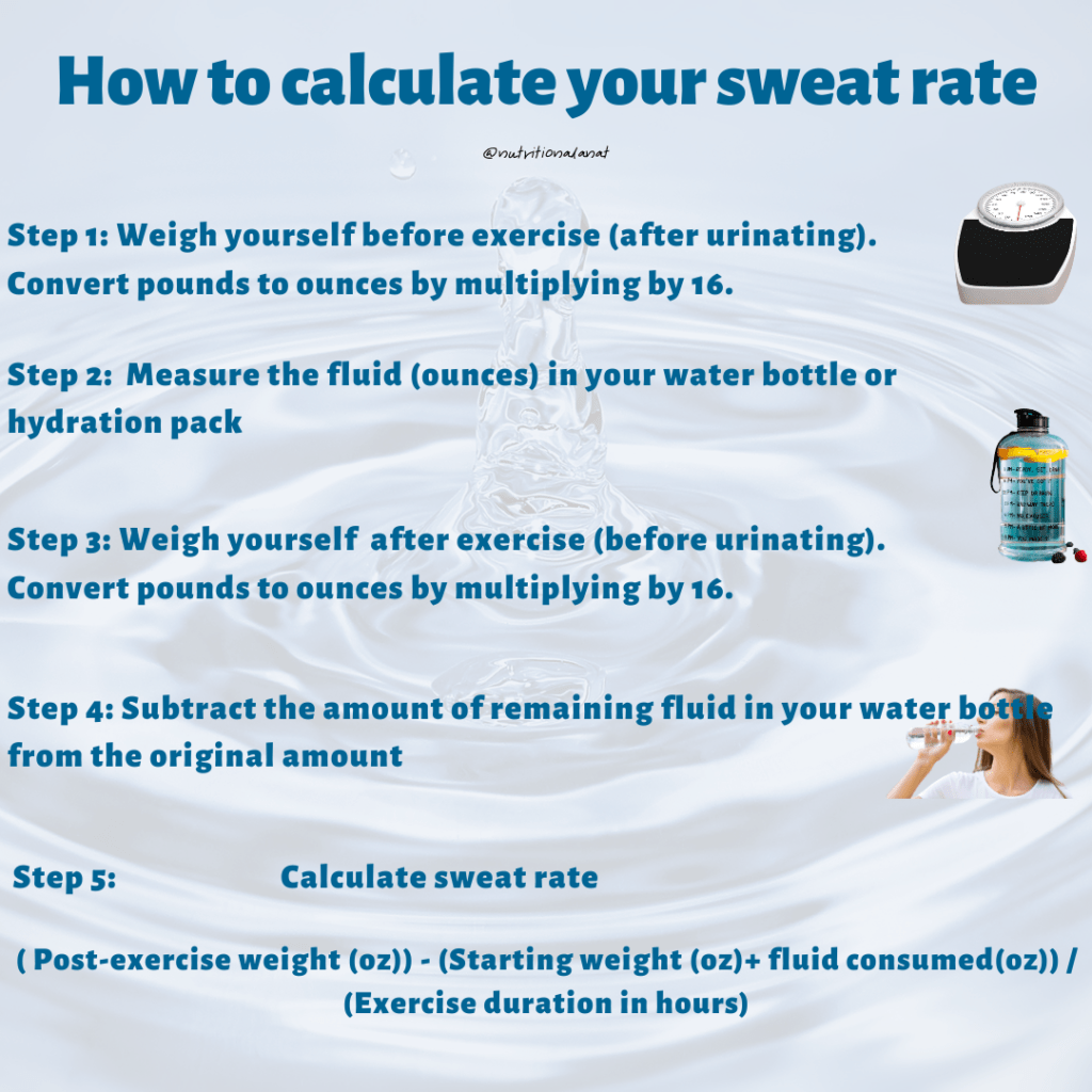 how to calculate your sweat rate